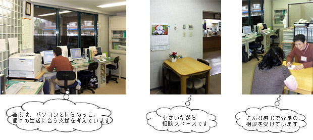 居宅介護支援事業所ってどんなところ・・・？